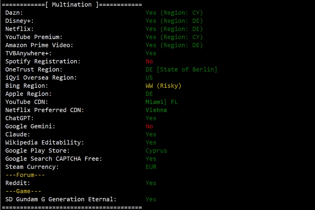 JustHost Netherlands VPS (AMS3 Data Center) Review: Unblocks TikTok/ChatGPT, etc. - Image 7