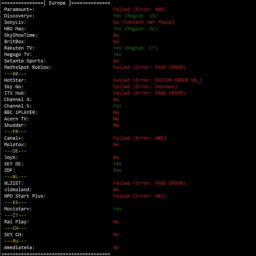 JustHost Netherlands VPS (AMS3 Data Center) Review: Unblocks TikTok/ChatGPT, etc. - Image 8