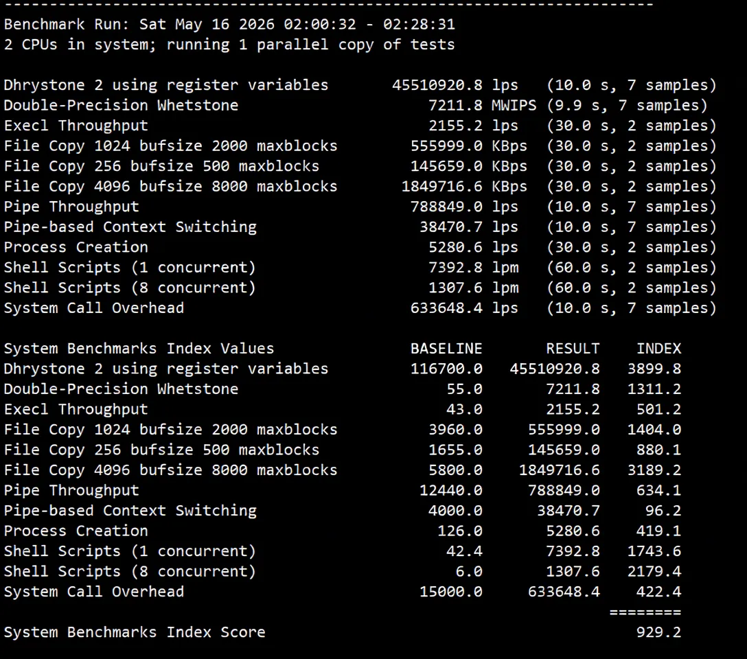 JustHost Netherlands VPS (ams4 Datacenter) Review: High-Performance Configuration, Unblocks TikTok and Other Streaming Services - Image 9