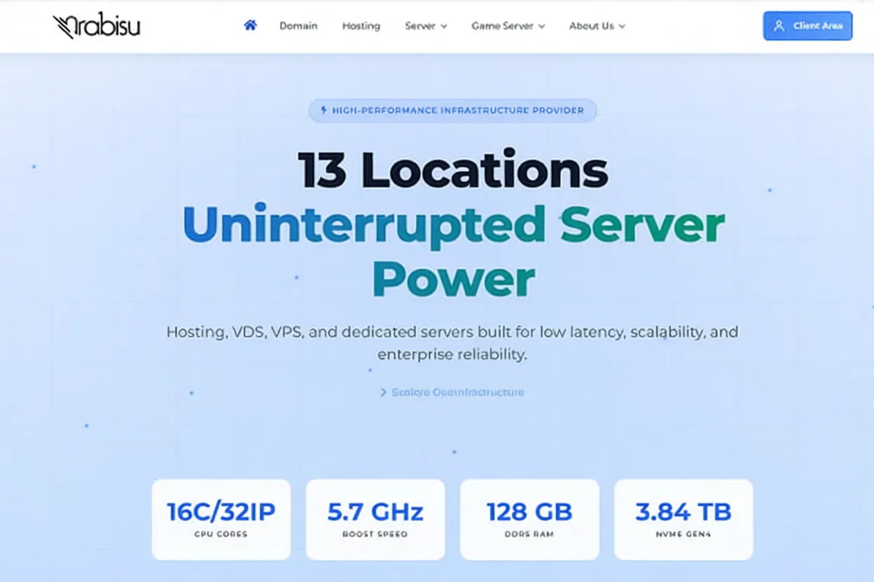 Rabisu Unlimited Traffic VPS - $2.99/mo, 4GB RAM/2 Cores/40GB NVMe, US/UK/Germany/Singapore/Pakistan etc.