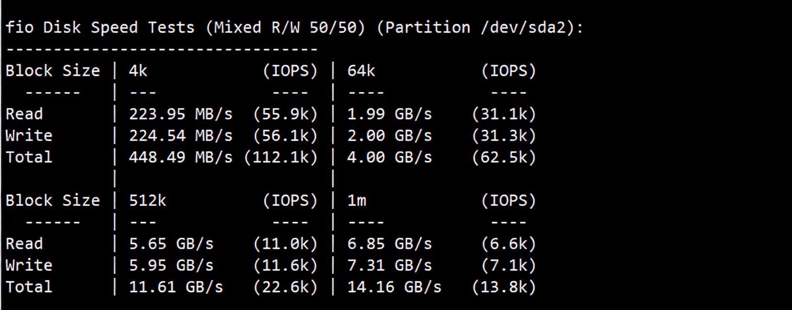 BandwagonHost Japan Tokyo JPTY_1 Review: Suitable for China Mobile Users, Unblocks TikTok and Other Streaming Services - Image 3