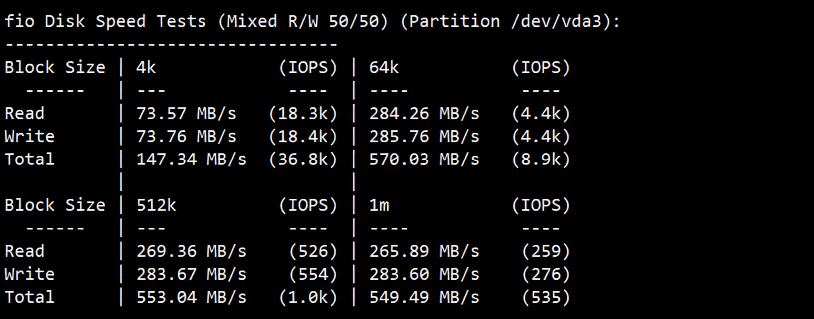 Tencent Cloud Hong Kong Lightweight VPS Review: Poor Broadcast IP Unlocking, Network is Basically Useless! - Image 3