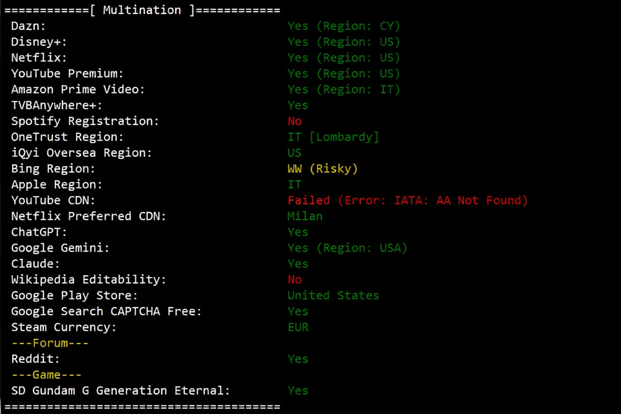 JustHost Milan, Italy VPS Review: Unlocks TikTok/Mainstream AI, May Require Relay in China - Image 7