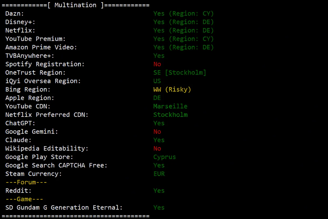 JustHost Sweden STO2 Data Center VPS Review: Unlocks TikTok, Decent Routing with No Detours - Image 7