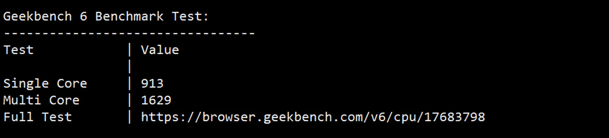 JustHost Sweden STO2 Data Center VPS Review: Unlocks TikTok, Decent Routing with No Detours - Image 10