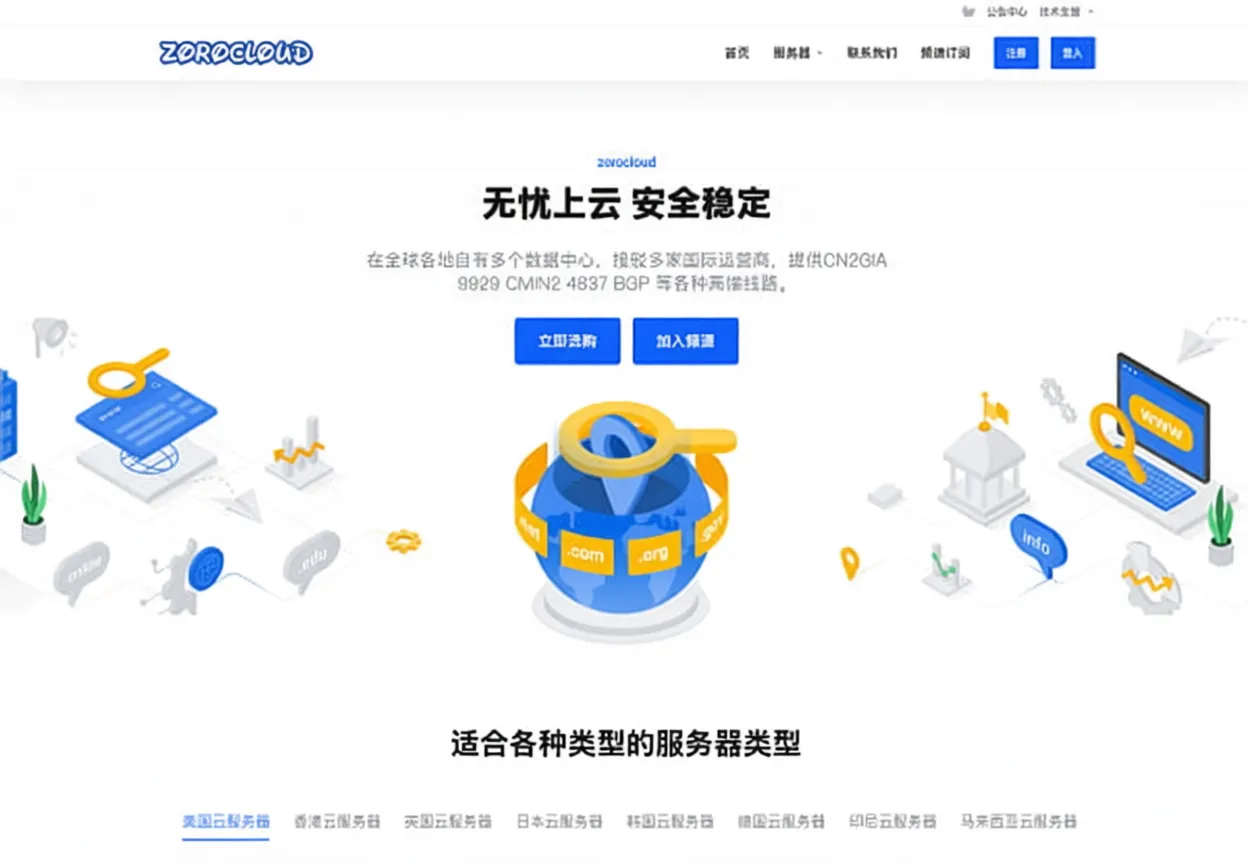 ZoroCloud Singapore Residential Dual-ISP Cloud Server: Dedicated Native Static Residential IPv4, Ideal for Account Operation and Management - Image 1