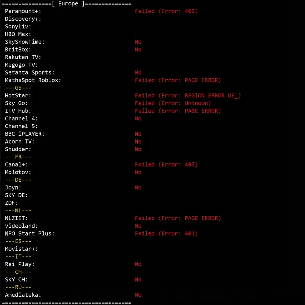 JustHost Netherlands VPS (AMS3 Data Center) Review: Unblocks TikTok/ChatGPT, etc. - Image 8