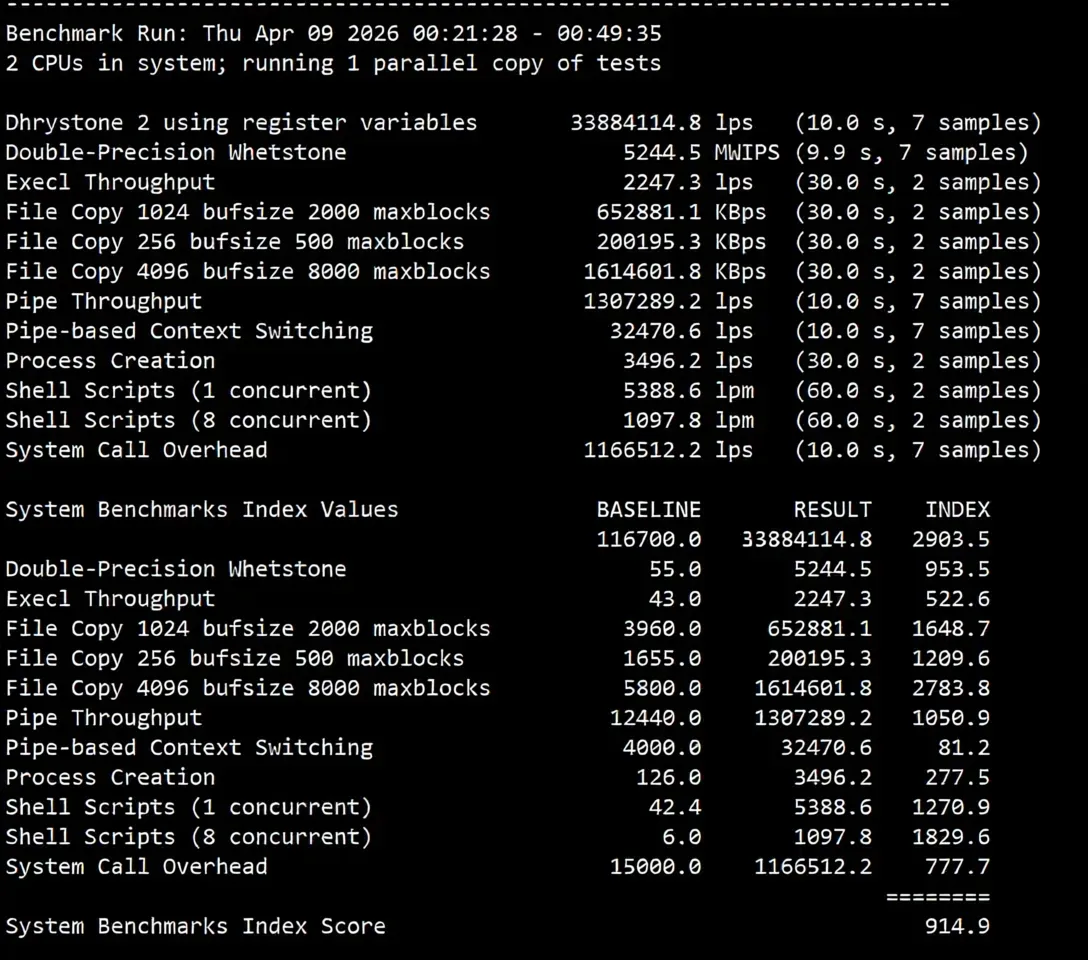 JustHost Netherlands VPS (AMS3 Data Center) Review: Unblocks TikTok/ChatGPT, etc. - Image 11