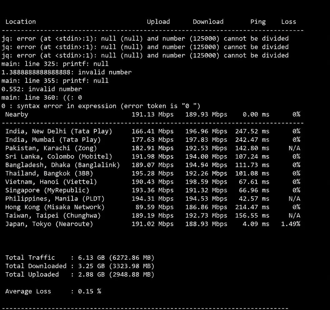 Detailed Review of EdgeNat Tokyo Japan Native IP VPS: Unlocks TikTok/ChatGPT and Multiple Media Platforms - Image 5