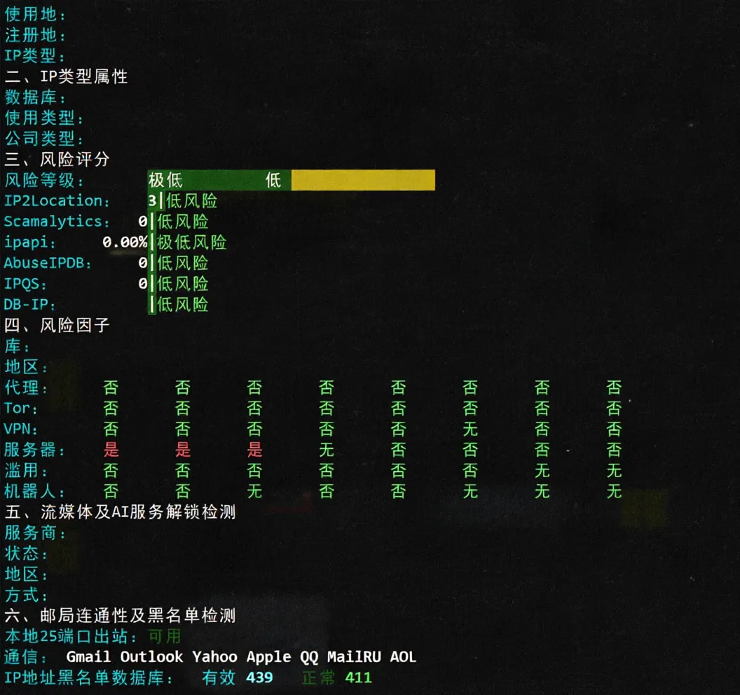Detailed Review of hncloud Japan Optimized Route Lightweight Cloud Server - Image 7