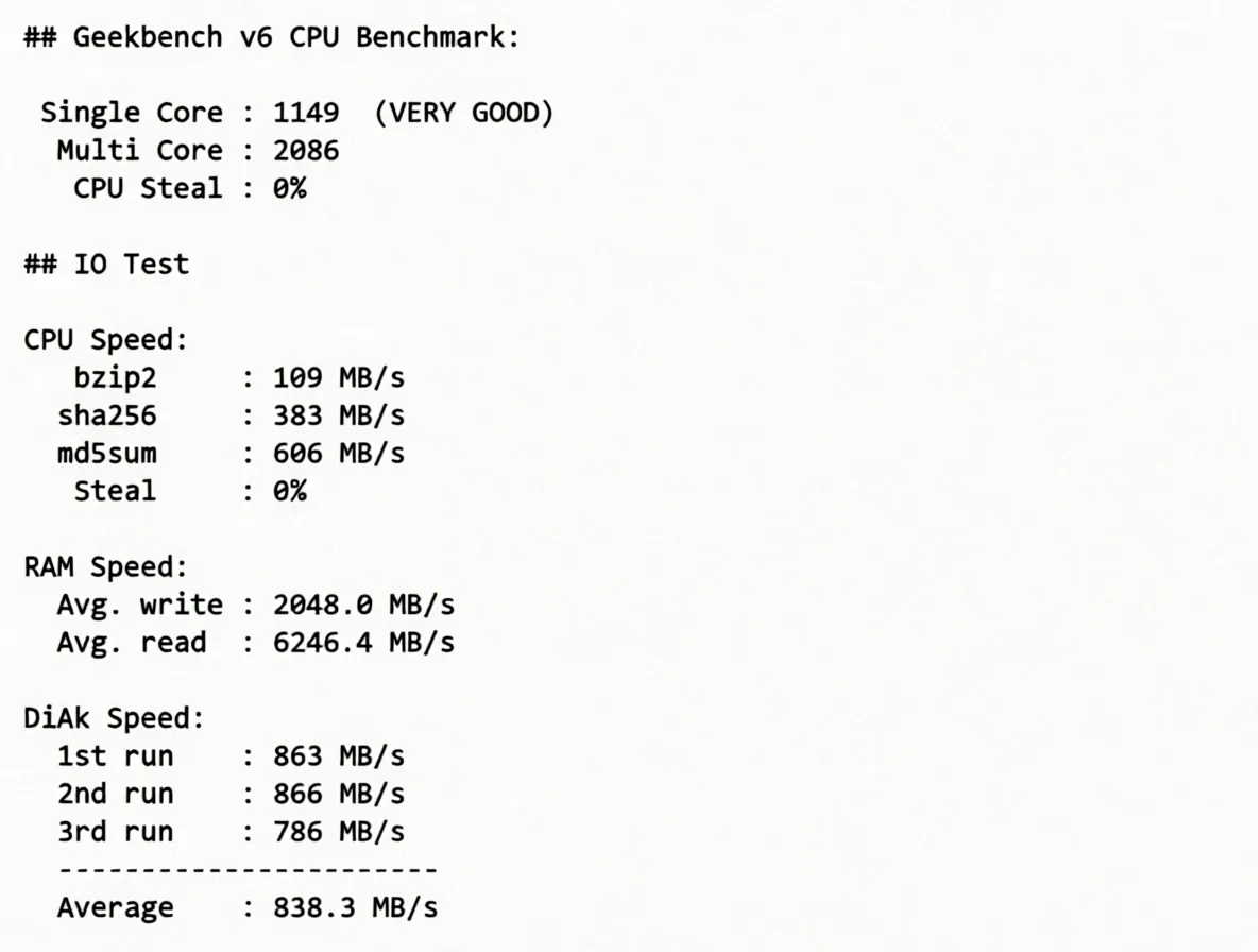 Detailed Review of hncloud Japan Optimized Route Lightweight Cloud Server - Image 10