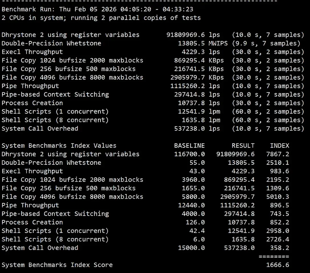 Detailed Review of hncloud Japan Optimized Route Lightweight Cloud Server - Image 13