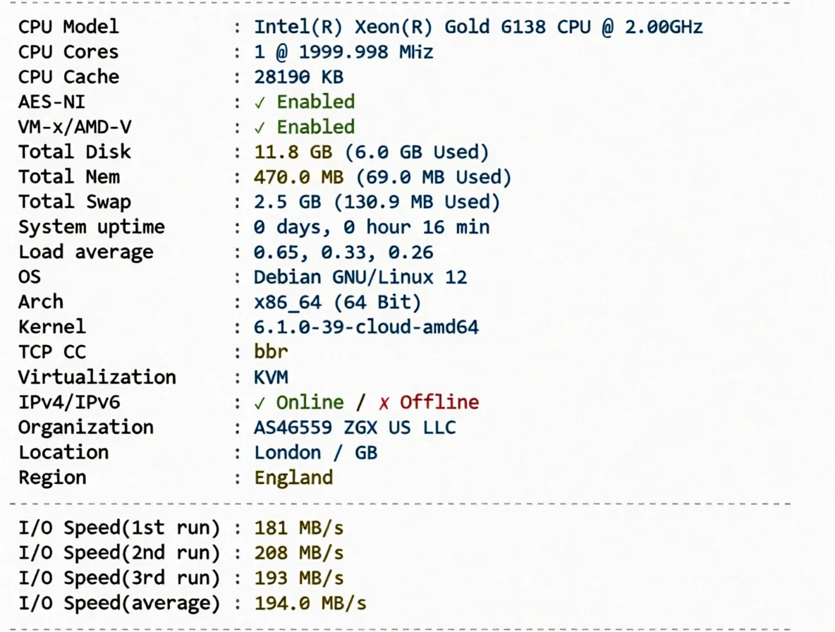 wepc UK Native Residential Broadband VPS Review: Unlocks TikTok/ChatGPT and More - Image 2
