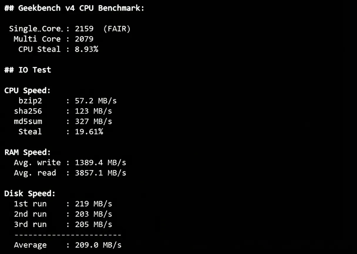 wepc UK Native Residential Broadband VPS Review: Unlocks TikTok/ChatGPT and More - Image 10