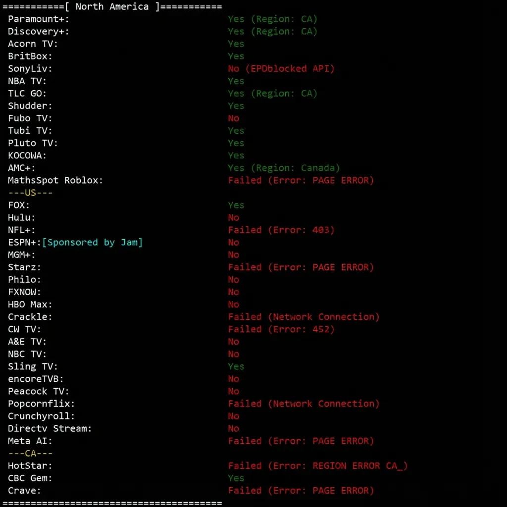 BandwagonHost Canada VPS Review (CABC_1), Native IP, Unlocks TikTok/AI, etc. - Image 8