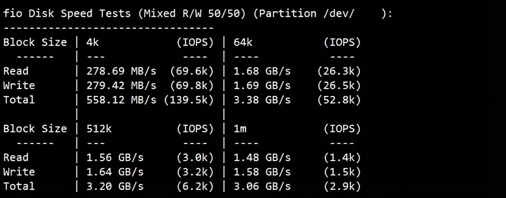zgovps Japan "Tokyo Intel VPS" Review: High-Speed Direct Connection with Excellent Streaming Unlock Performance - Image 2