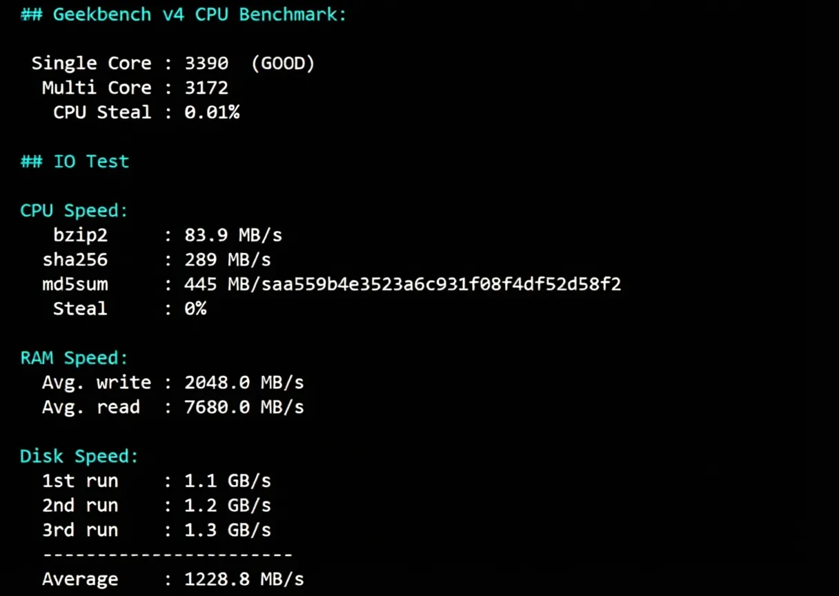 zgovps Japan "Tokyo Intel VPS" Review: High-Speed Direct Connection with Excellent Streaming Unlock Performance - Image 8