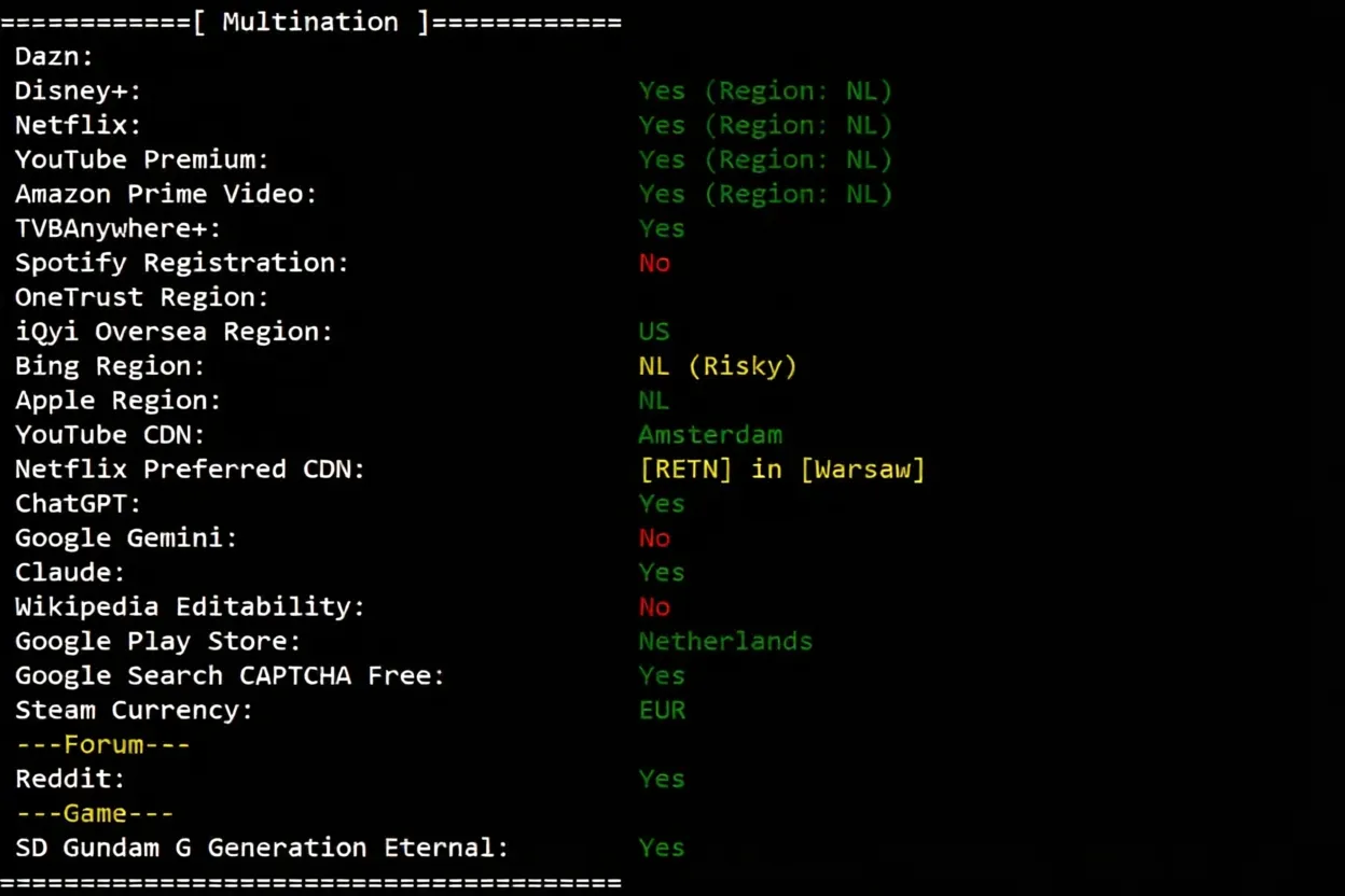 JustHost Netherlands AMS2 VPS Review: Unblocks TikTok/ChatGPT, Unlimited Traffic & Free IP Change - Image 7