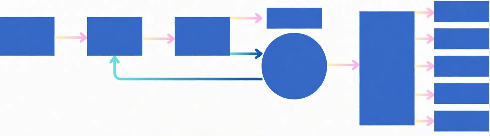 Aiwcloud High-Defense CDN, Mainland Nodes No ICP Filing/No Real-Name Required, Solves Mobile ISP Blocking, Self-Developed System/Withstands DDoS Attacks - Image 3