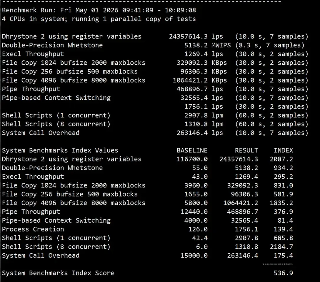 tmhhost Three-Network Optimized Hong Kong VPS Review: Direct Connection for All Three Networks, Suitable for Website Hosting/Office Use - Image 9