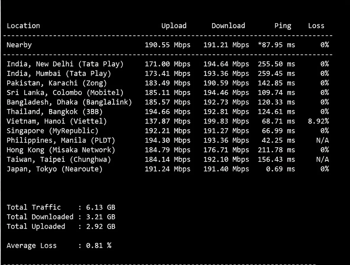 Detailed Review of yin-net/YinYun Japan Dual ISP Residential IP VPS - Image 5
