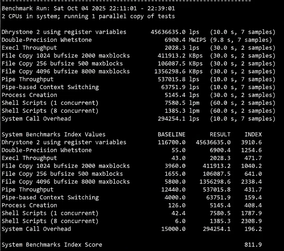 Detailed Review of yin-net/YinYun Japan Dual ISP Residential IP VPS - Image 11