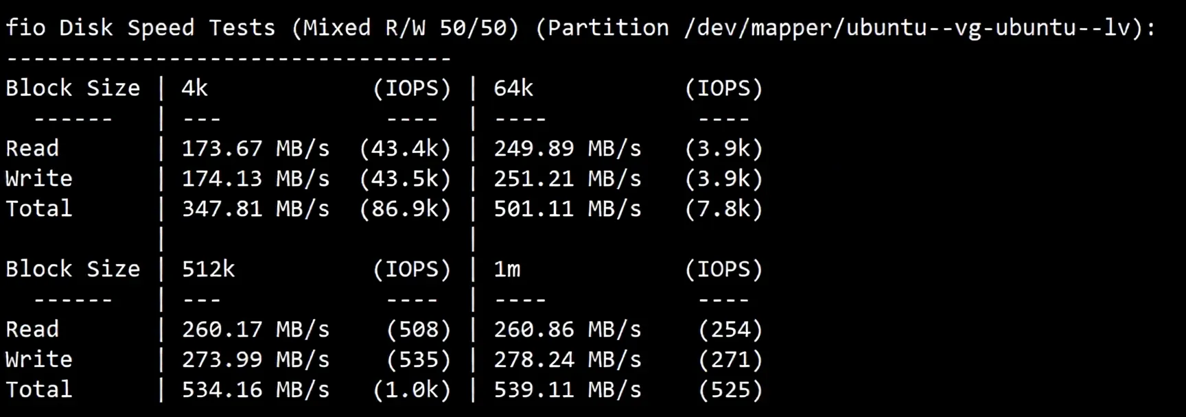#Dynamic Update#: Detailed Review of RakSmart Silicon Valley Data Center "Mainland Optimization VIP" Route - Image 3