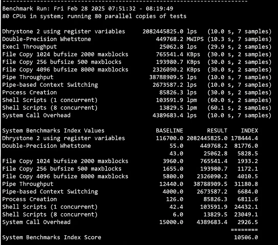 #Dynamic Update#: Detailed Review of RakSmart Silicon Valley Data Center "Mainland Optimization VIP" Route - Image 12