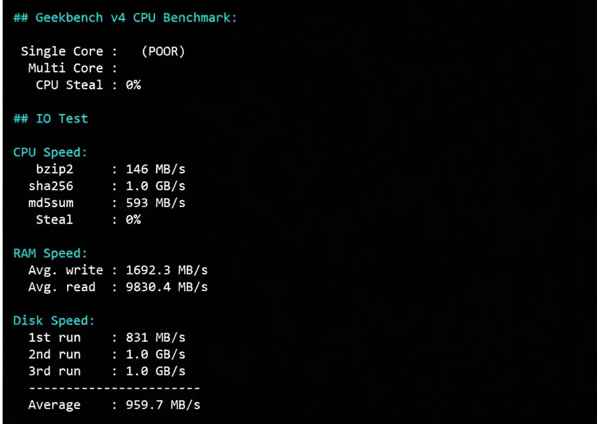 NoSLA Hong Kong Standard Optimized VPS Review: Native IP, CMI Network, Ideal for China Mobile Users - Image 10