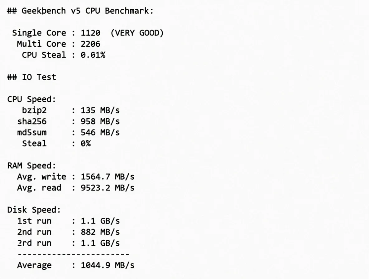 nosla.cloud Premium German VPS Review: High Performance/Premium Routes/Native IP Streaming Unlock - Image 14