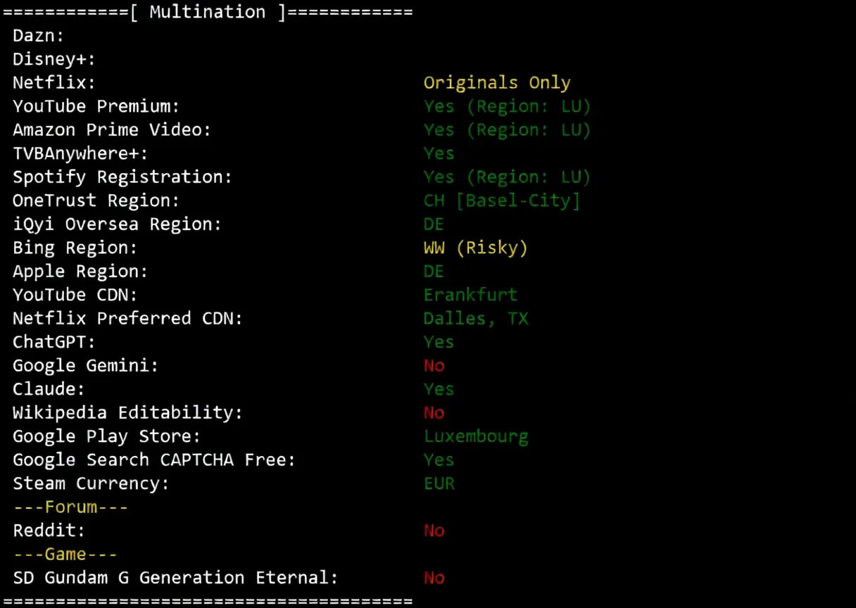 BuyVM Switzerland VPS Detailed Review: Performance Beast with Unlimited Traffic - Image 7
