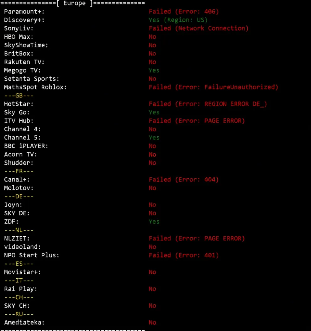 BuyVM Switzerland VPS Detailed Review: Performance Beast with Unlimited Traffic - Image 8