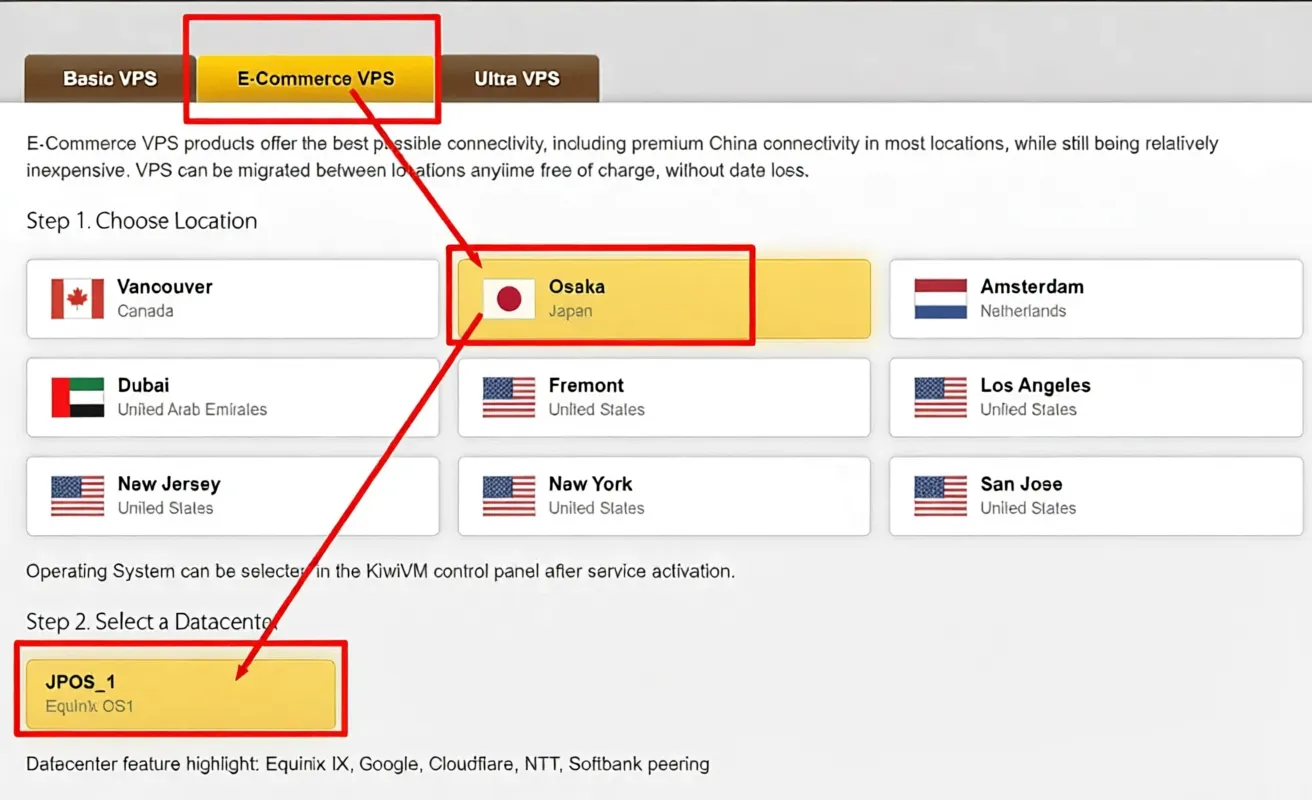 BandwagonHost Japan Osaka JPOS_1 VPS Review: SoftBank Route / Unblocks TikTok, etc. - Image 2