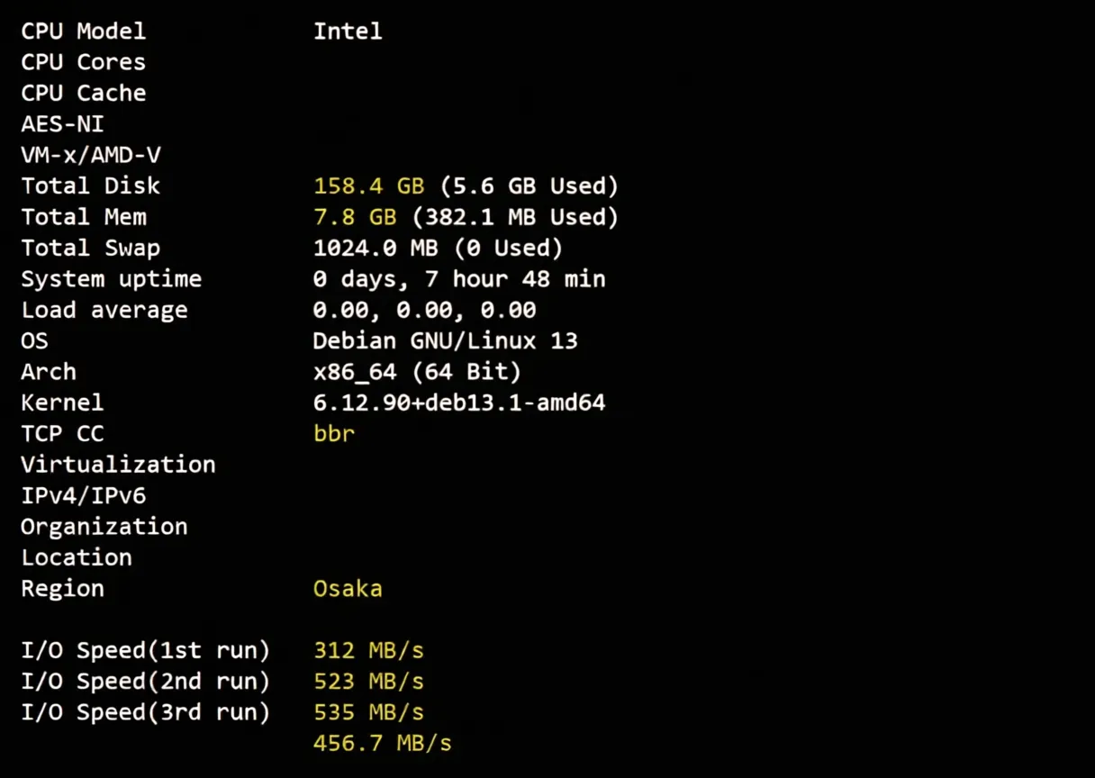 BandwagonHost Japan Osaka JPOS_1 VPS Review: SoftBank Route / Unblocks TikTok, etc. - Image 3