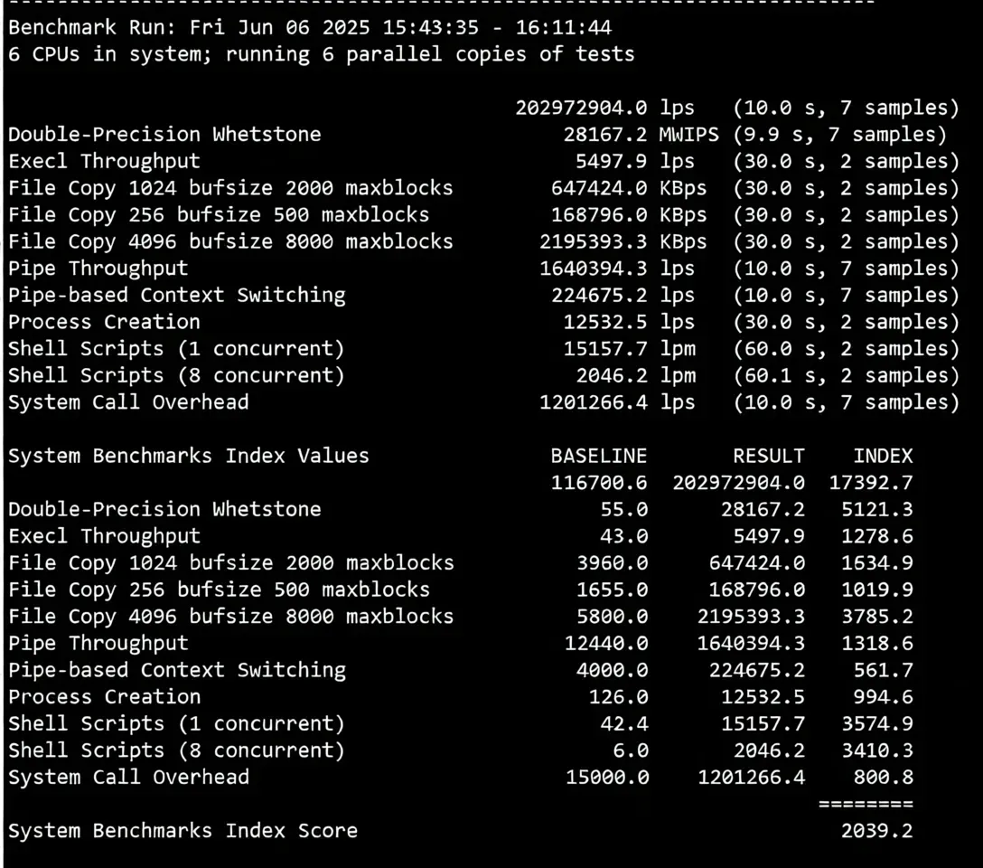 BandwagonHost Japan Osaka JPOS_1 VPS Review: SoftBank Route / Unblocks TikTok, etc. - Image 15