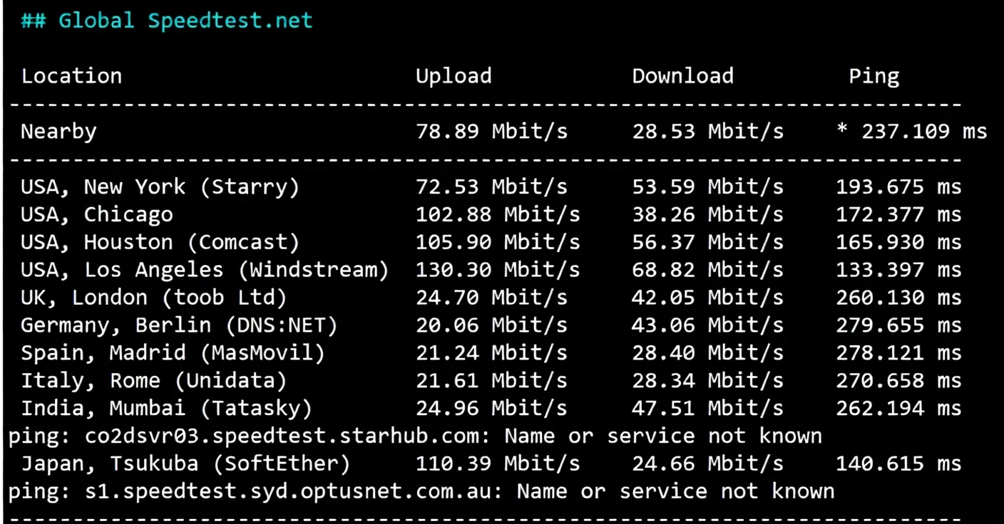 Detailed Review of evoxt Korea VPS, High-Speed KT Network/1Gbps Large Bandwidth - Image 4