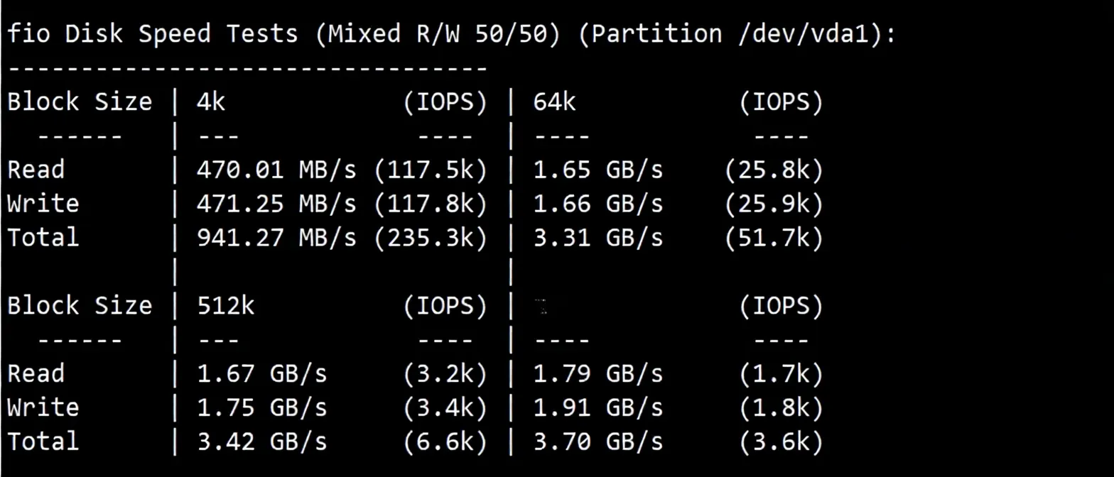Detailed Review of evoxt Korea VPS, High-Speed KT Network/1Gbps Large Bandwidth - Image 3