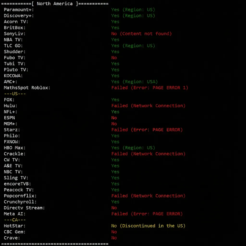 RackNerd Seattle USA VPS Review: Native IP Unlocks TikTok/ChatGPT and More - Image 9