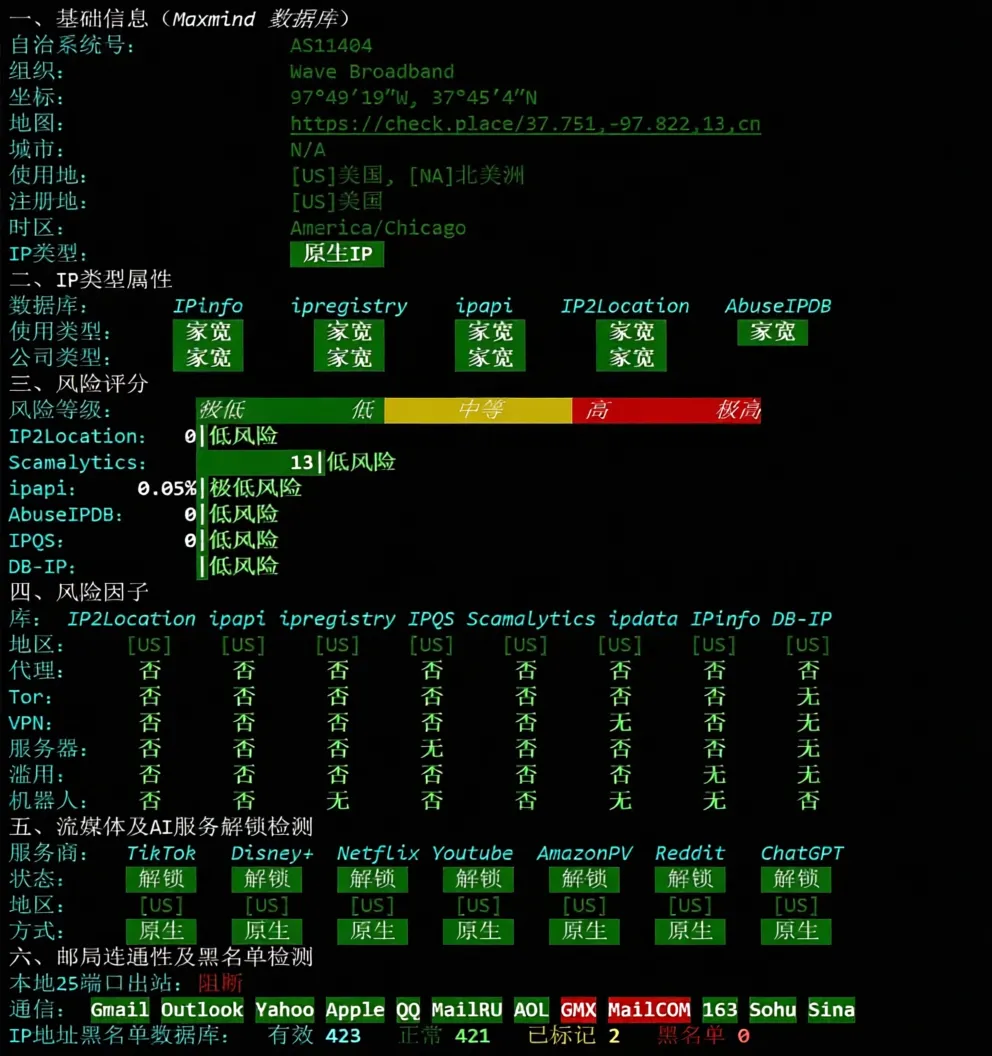 Lisahost US Astound Residential VPS / Dual ISP, Unlocks TikTok/ChatGPT, Ideal for Streaming - Image 2
