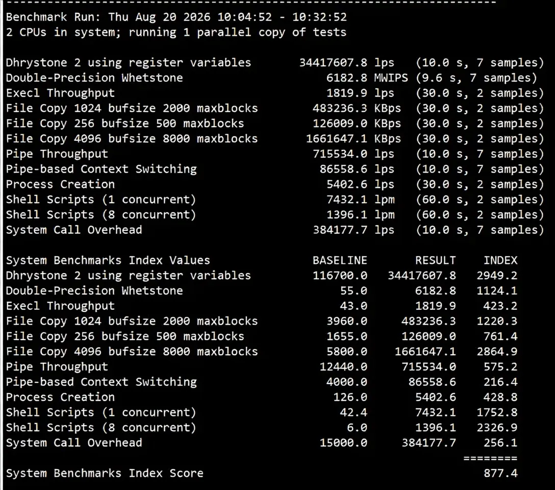 666clouds Philippines Residential VPS (Dual ISP IP) Review: Unlocks TikTok/AI, Ideal for Streaming - Image 7