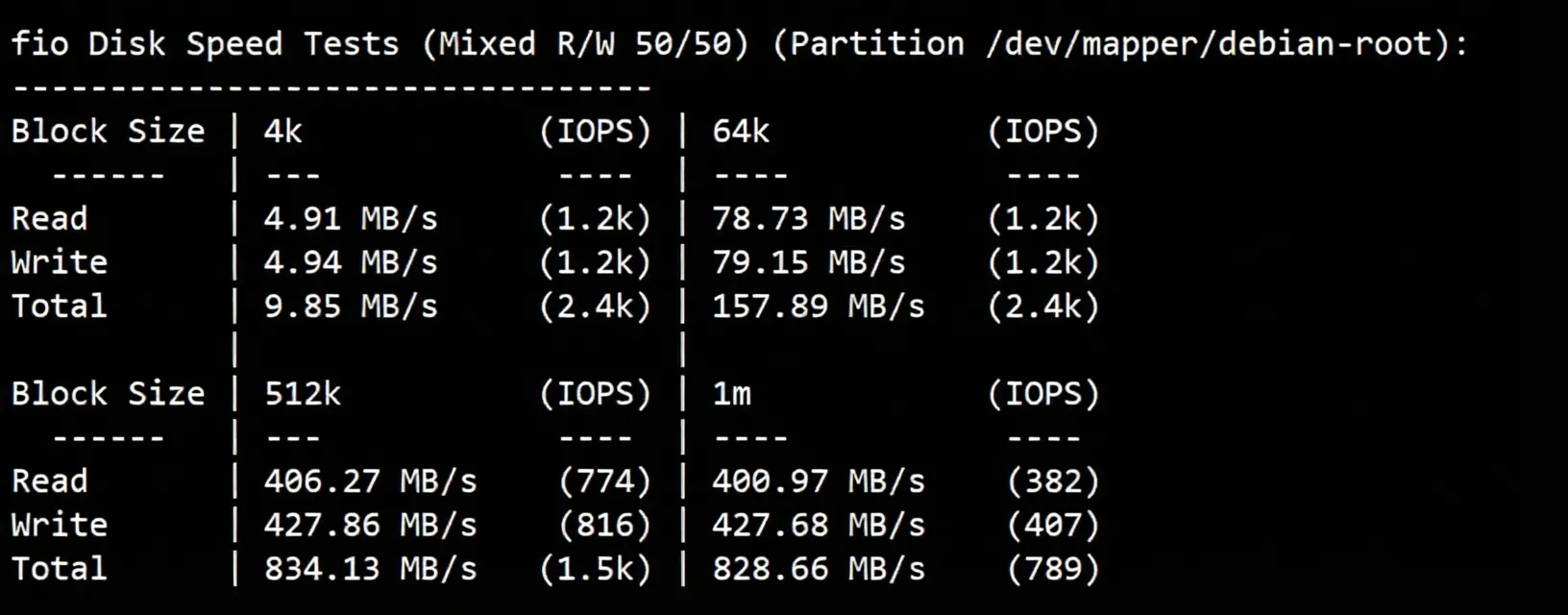 666clouds Philippines Residential VPS (Dual ISP IP) Review: Unlocks TikTok/AI, Ideal for Streaming - Image 3