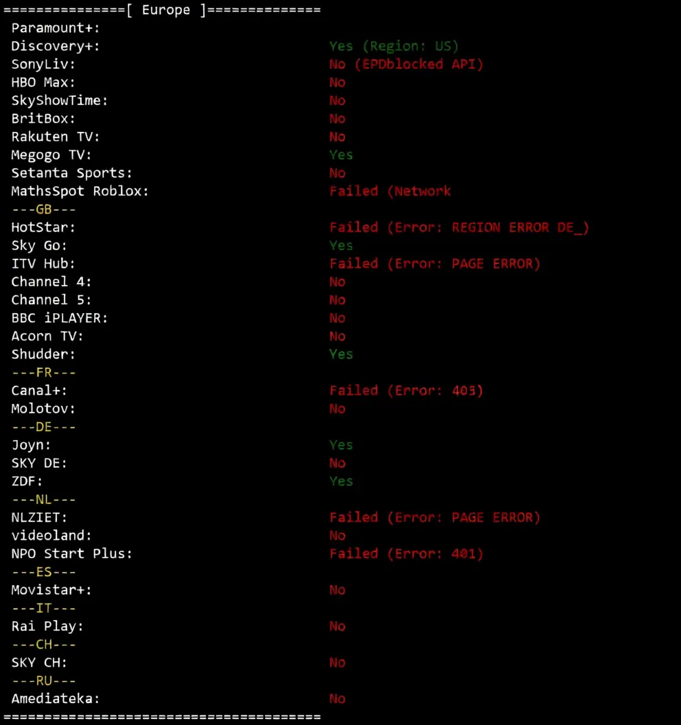 Detailed Review of RakSmart Germany Data Center "International BGP/Global BGP" Line Servers - Image 8