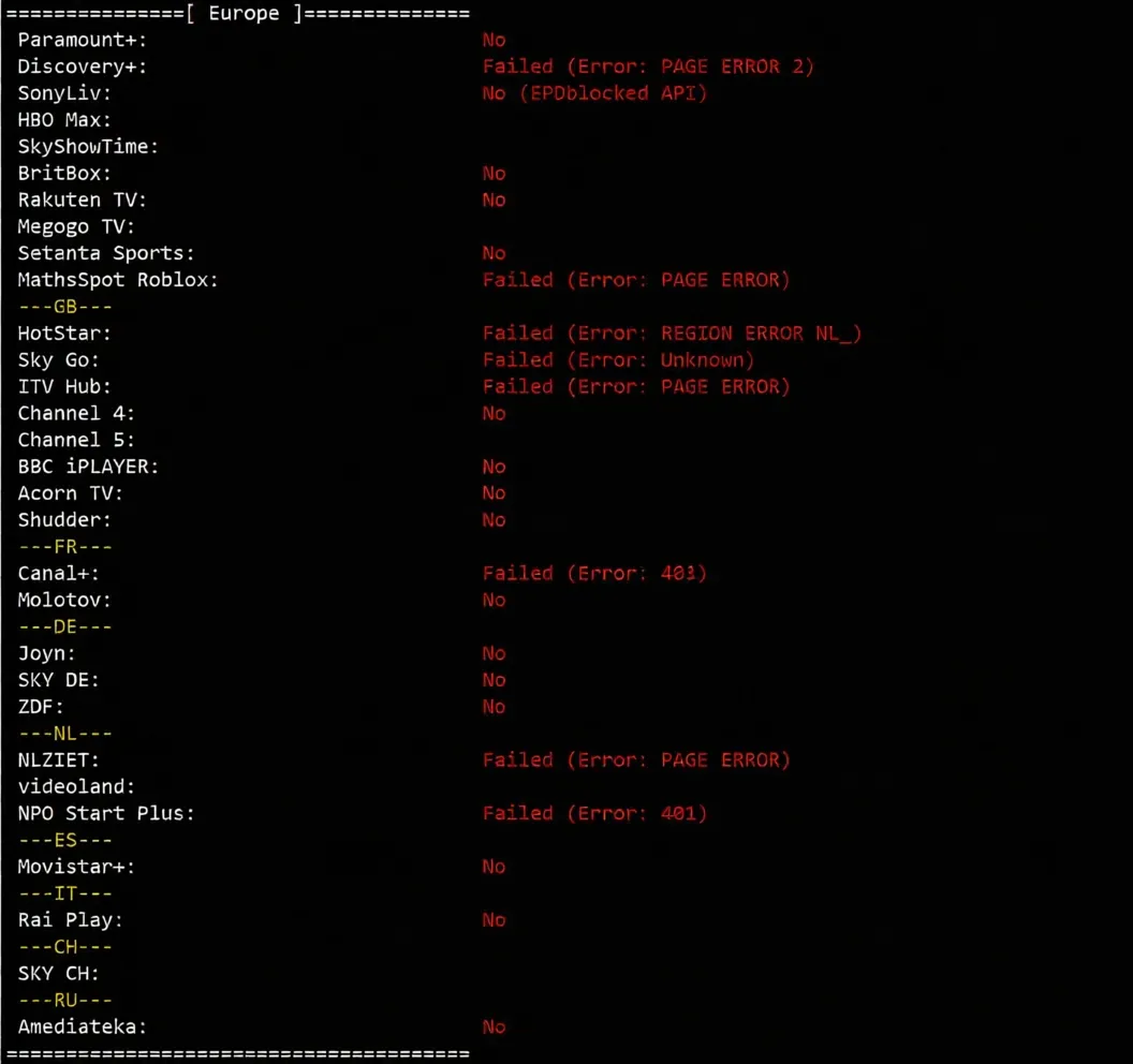 V.PS Netherlands VPS Review: CN2 GIA + CUII + CMIN2 Premium Triple Network Routing, Unlocks TikTok/ChatGPT - Image 10