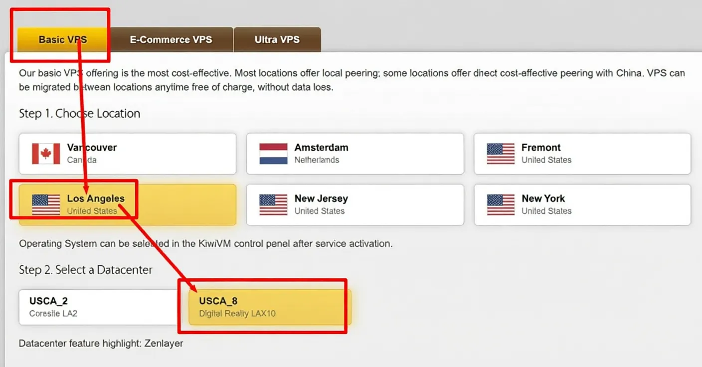 BandwagonHost US Los Angeles VPS (USCA_8) Review: Unlocks TikTok/AI, Decent Network - Image 2
