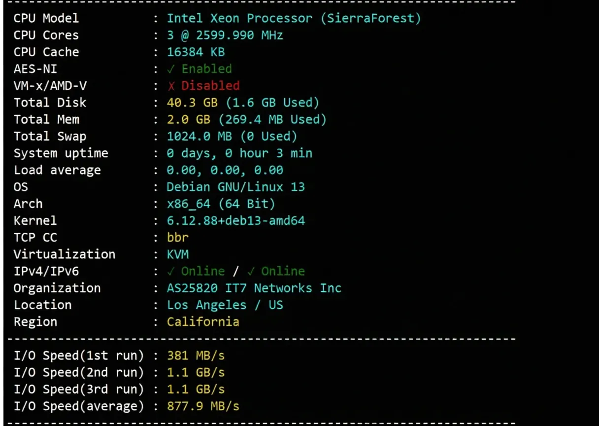 BandwagonHost US Los Angeles VPS (USCA_8) Review: Unlocks TikTok/AI, Decent Network - Image 3