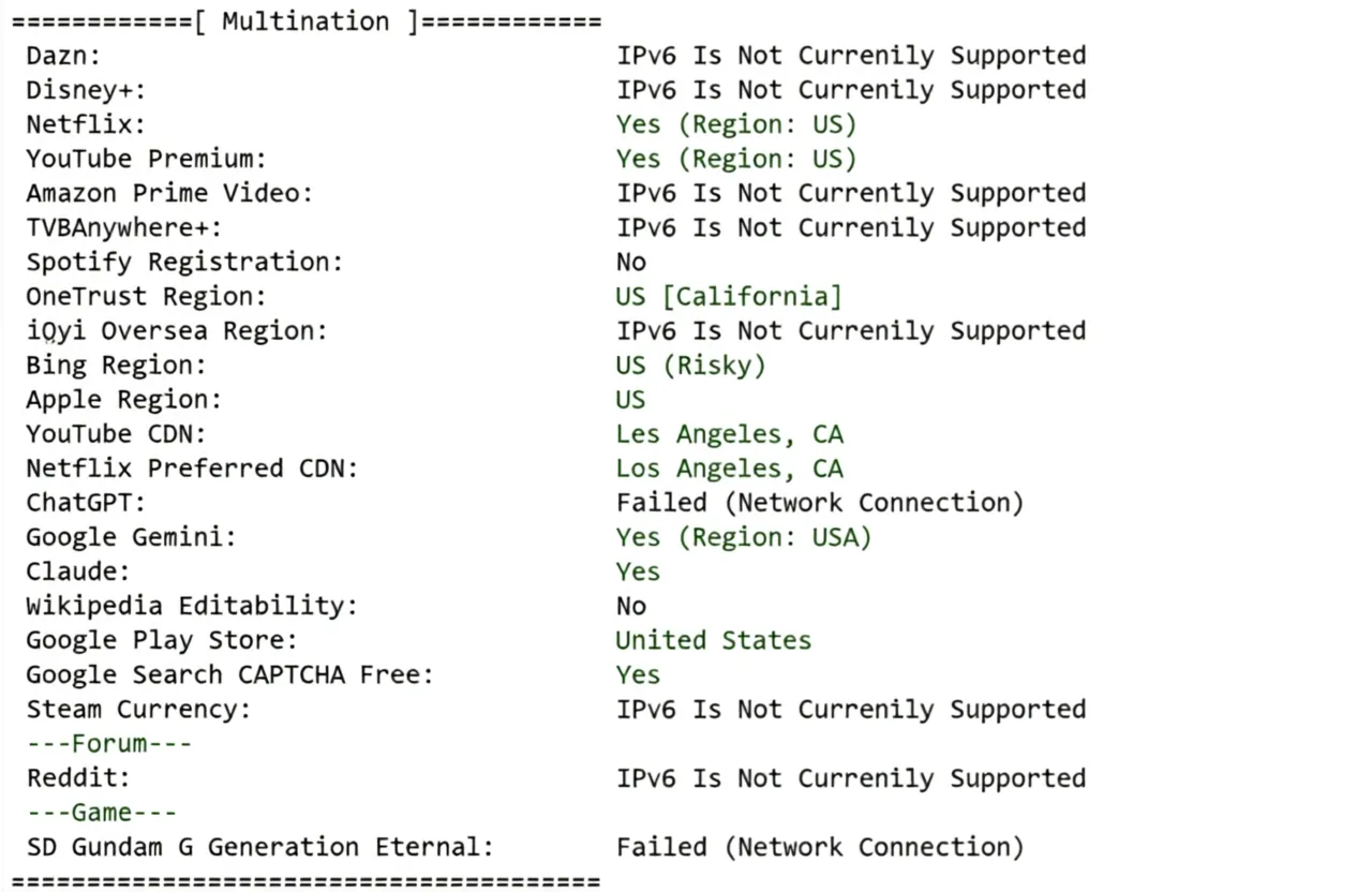 BandwagonHost US Los Angeles VPS (USCA_8) Review: Unlocks TikTok/AI, Decent Network - Image 9