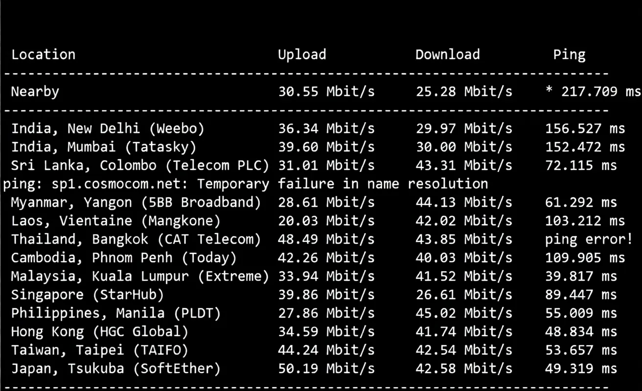 🟩Update🟩 Detailed Review of RackSmart Hong Kong Data Center #Premium Network# Server Lines - Image 4