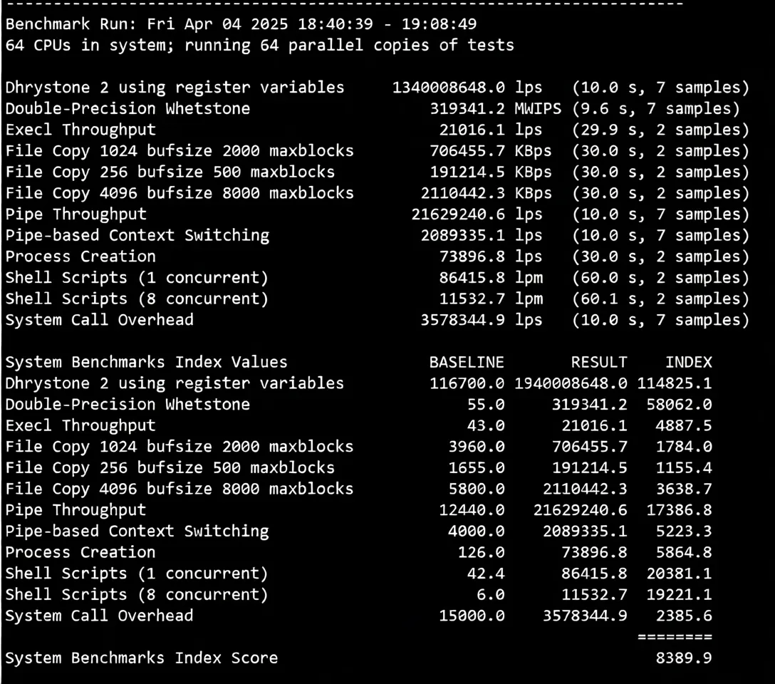 🟩Update🟩 Detailed Review of RackSmart Hong Kong Data Center #Premium Network# Server Lines - Image 11