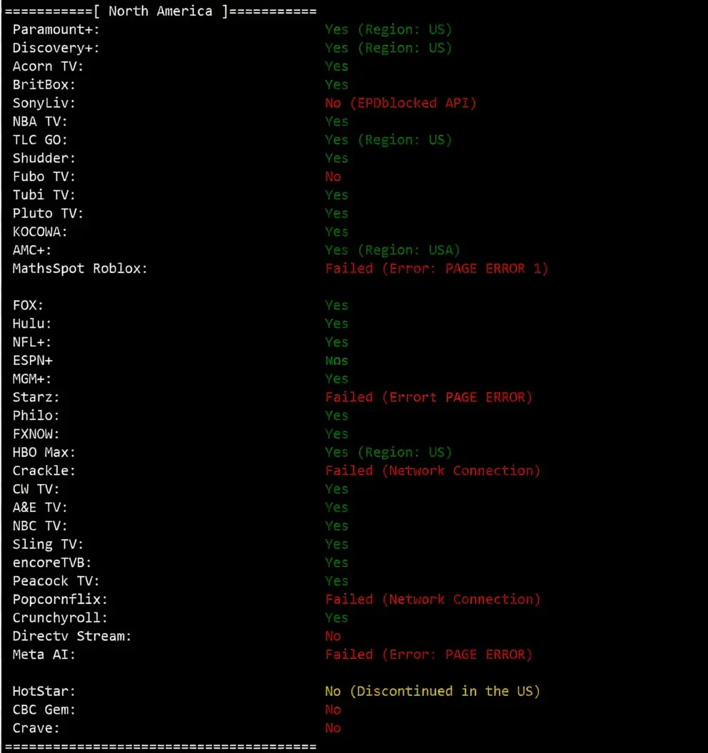 RackNerd Los Angeles DC02 Data Center VPS Review: Unlocks TikTok/ChatGPT and More - Image 10