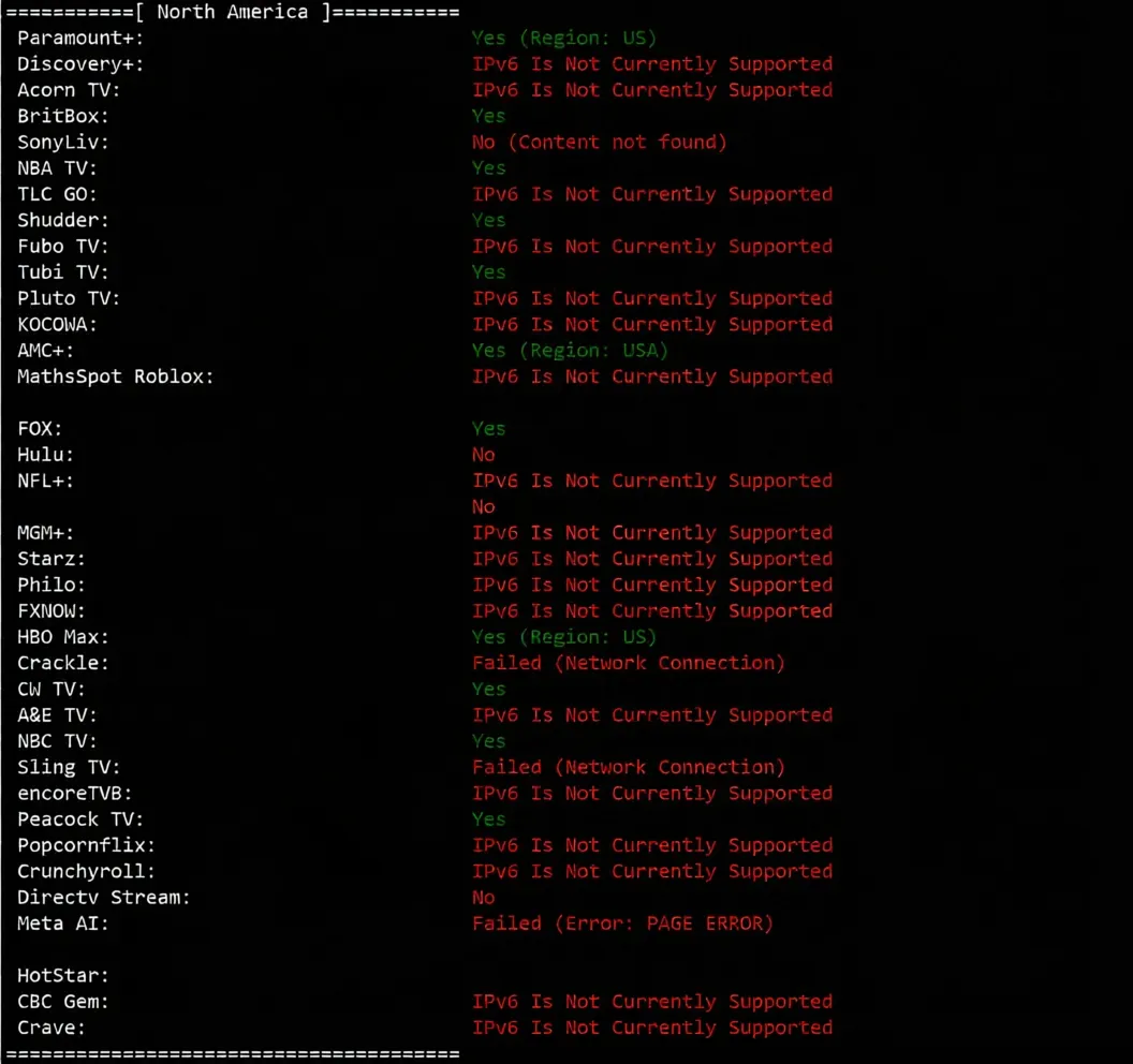 RackNerd Los Angeles DC02 Data Center VPS Review: Unlocks TikTok/ChatGPT and More - Image 13